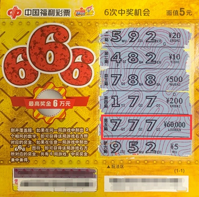 保持警惕 保持警惕